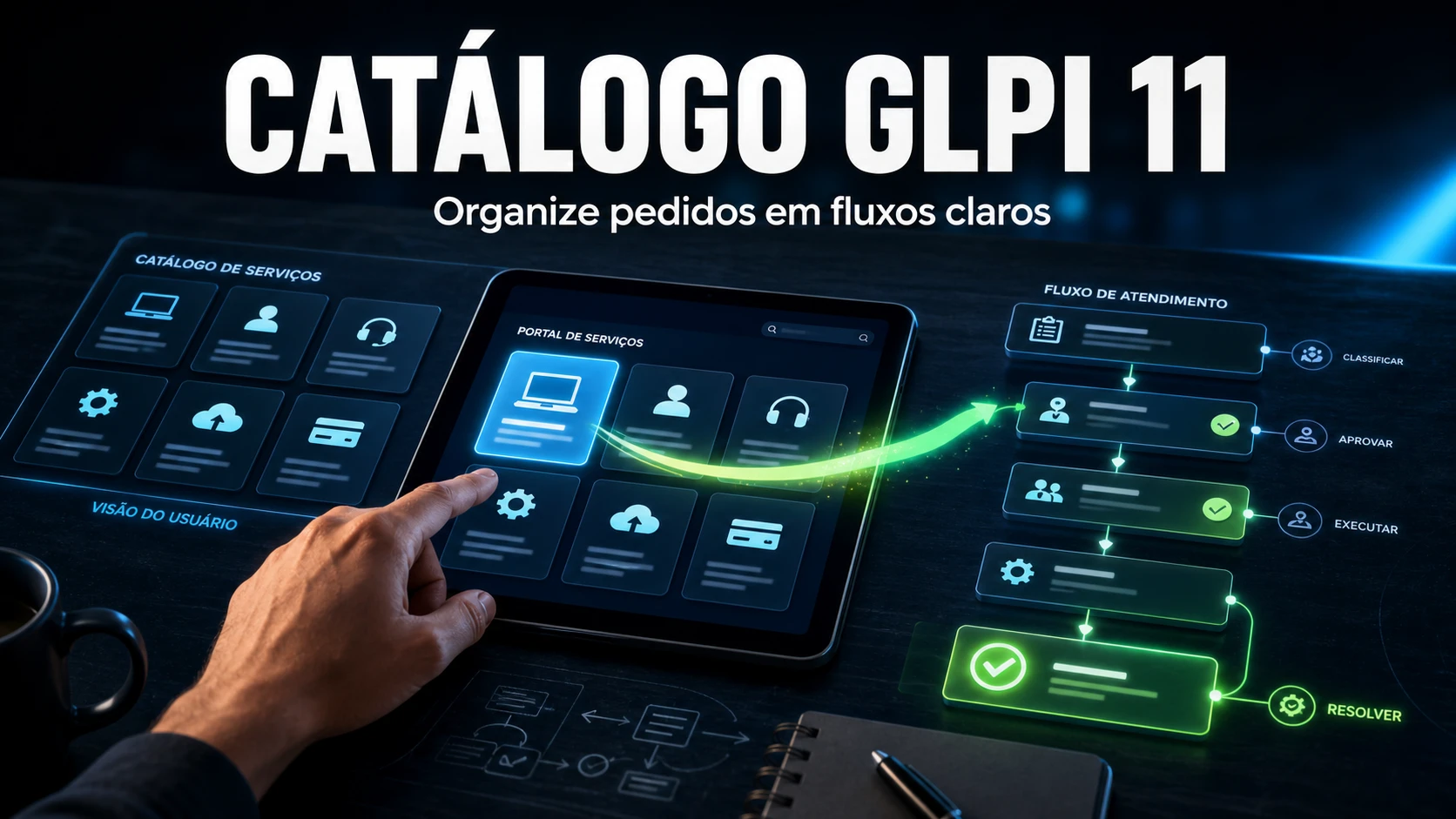 Catálogo de Servicios en GLPI 11: Del Concepto a la Práctica