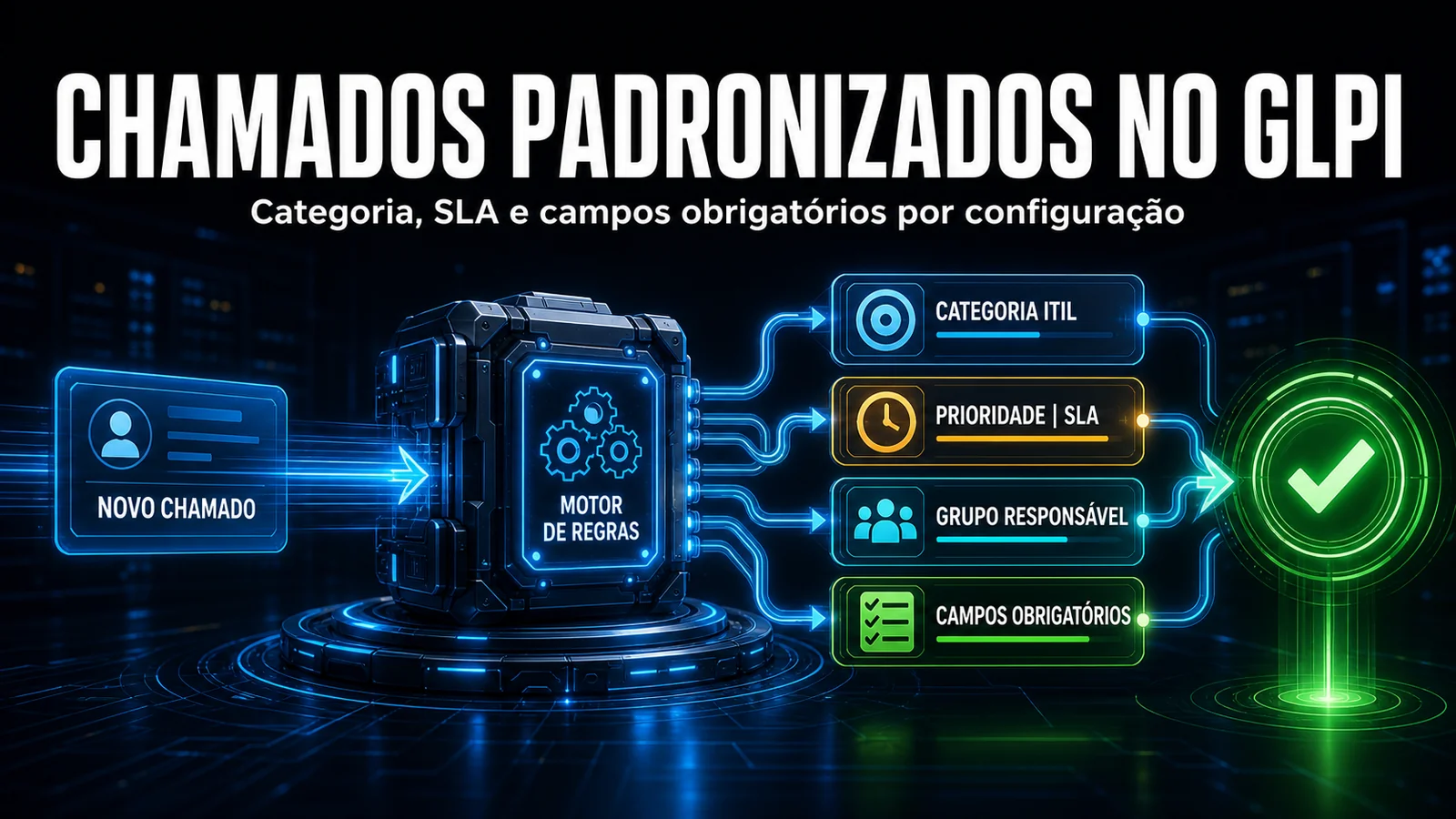 Padronizar chamados no GLPI sem depender da disciplina de quem abre