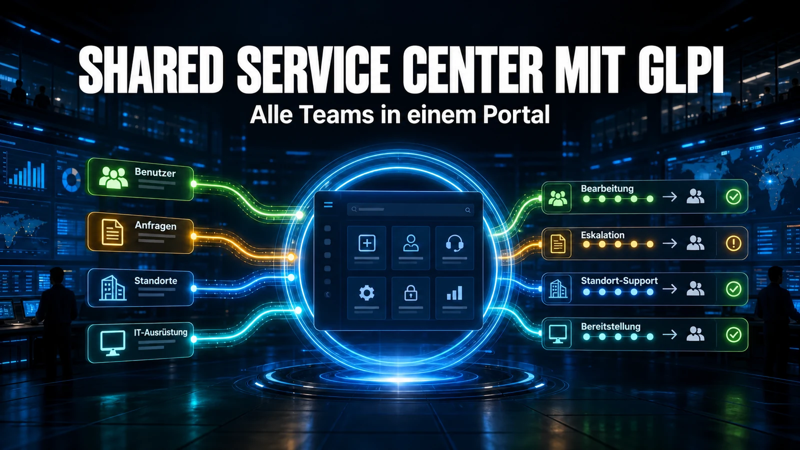 Shared Service Center (SSC) mit GLPI