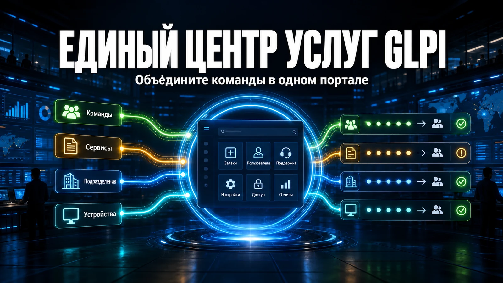Центр общих услуг (ЦОУ) на GLPI
