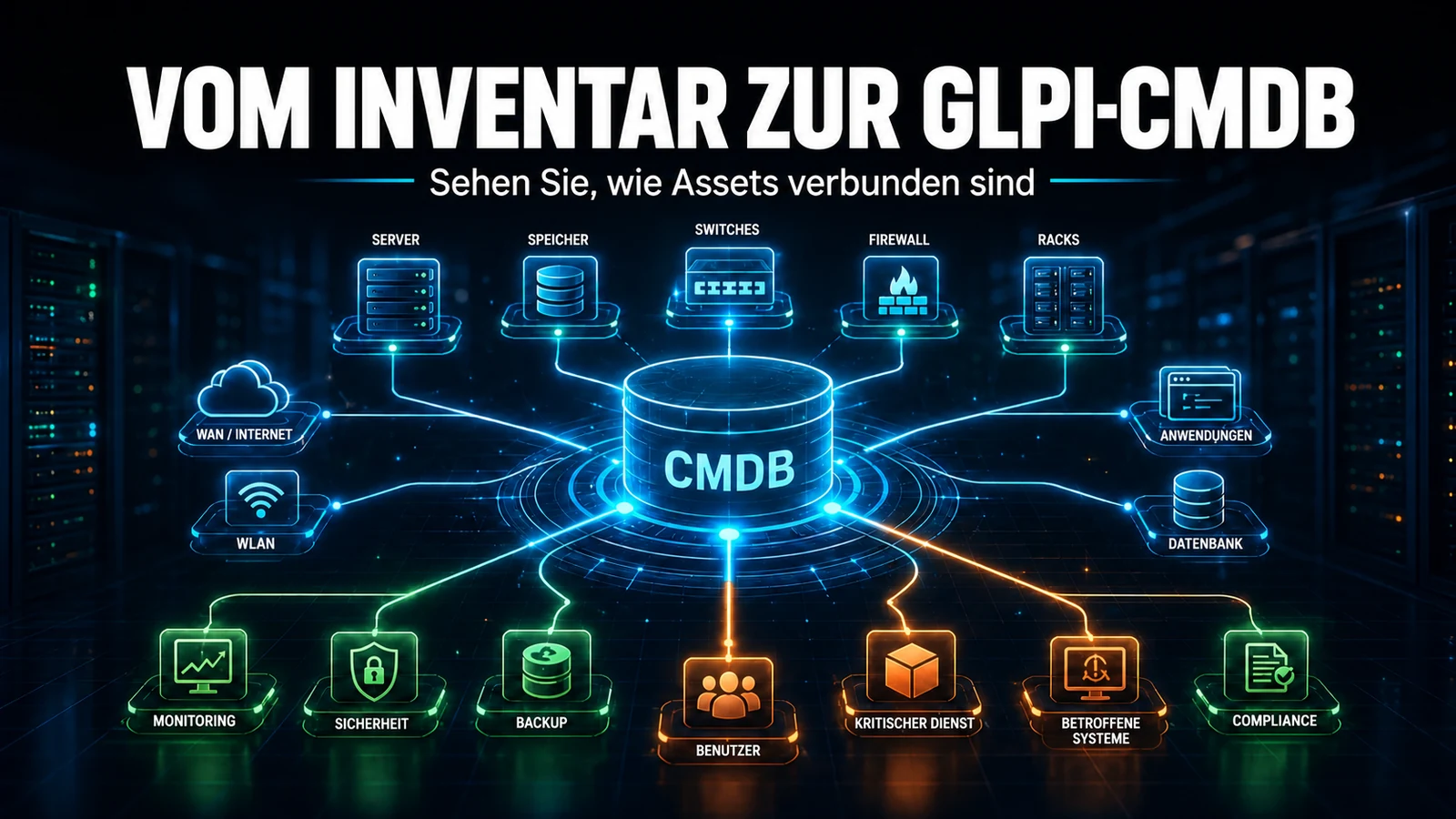 Vom Inventar zur CMDB im GLPI: Beziehungen zwischen Assets