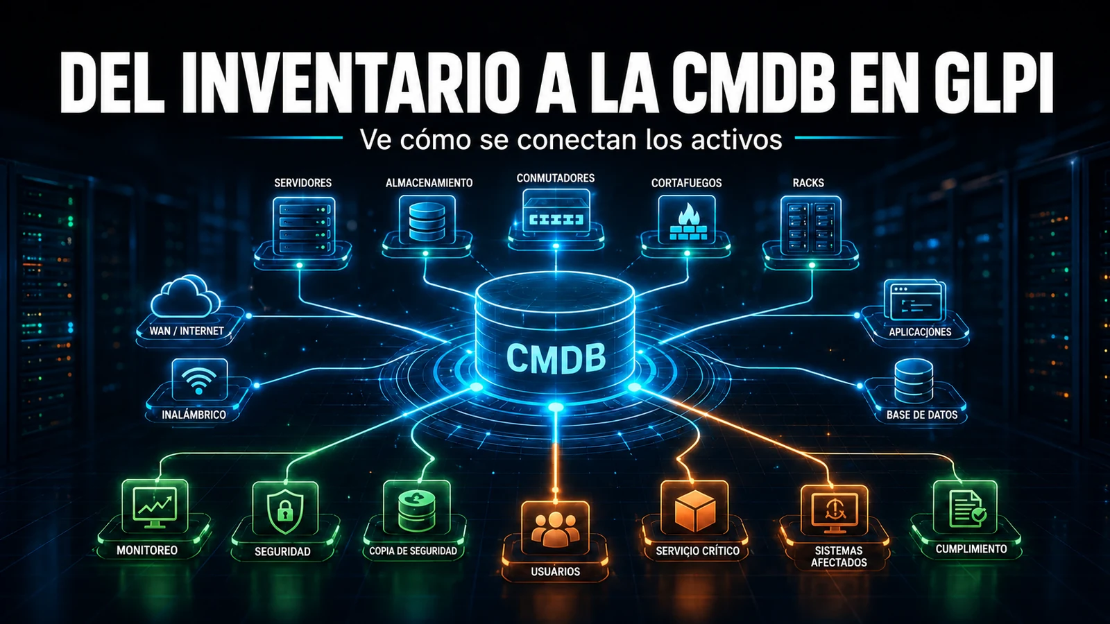 Del Inventario al CMDB en GLPI: Relaciones entre Activos