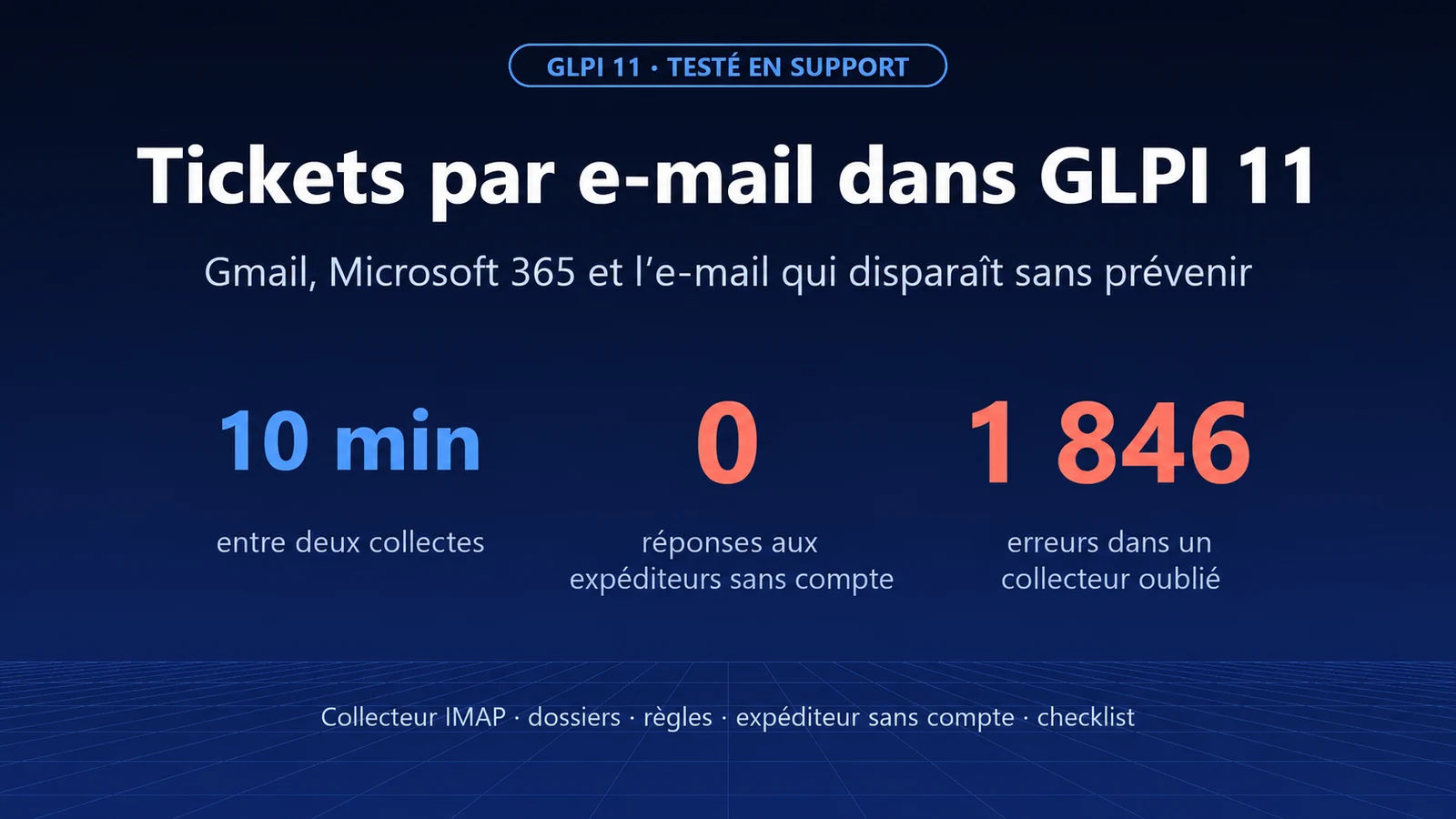 Créer des tickets par courriel dans GLPI 11 : Gmail, Microsoft 365 et le courriel qui disparaît sans prévenir