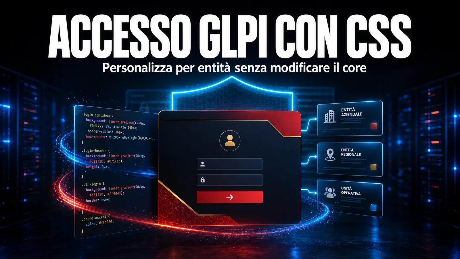 Come configurare la schermata di login di GLPI con CSS per entità