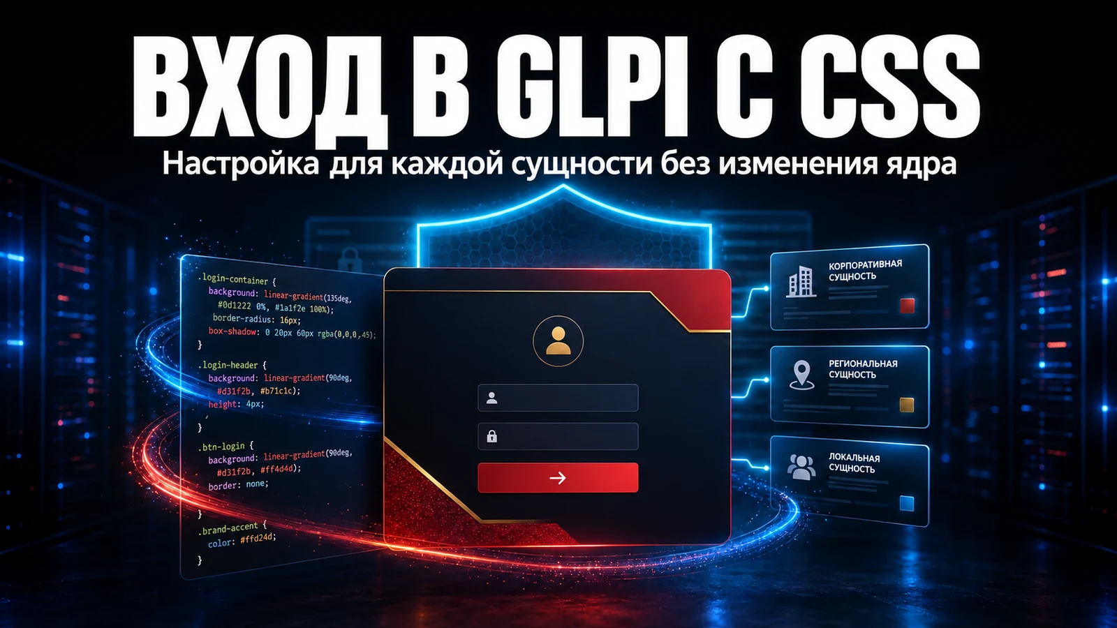 Как настроить страницу входа GLPI с помощью CSS на уровне организации