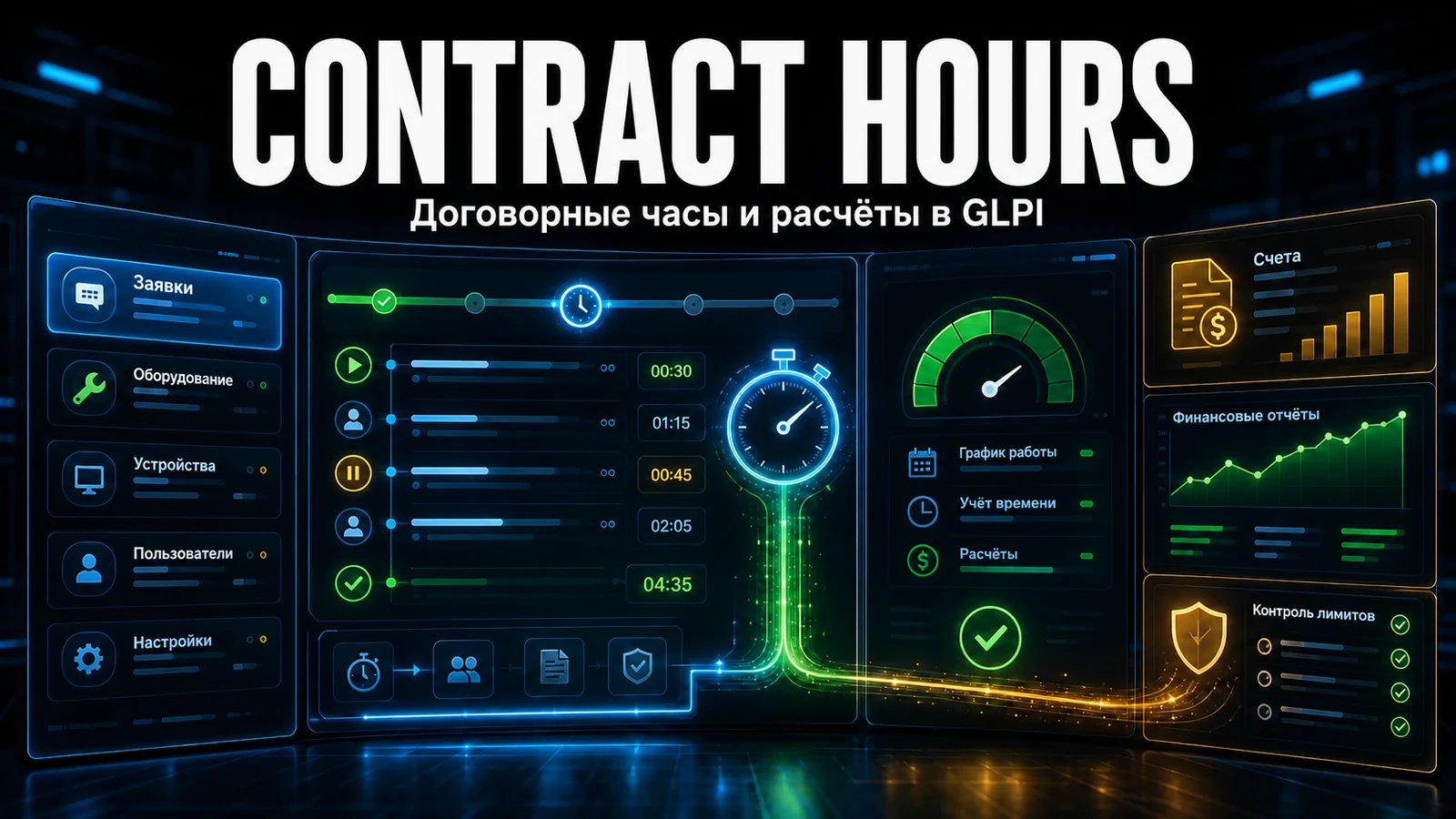 Учёт часов по договору в GLPI с Contract Hours