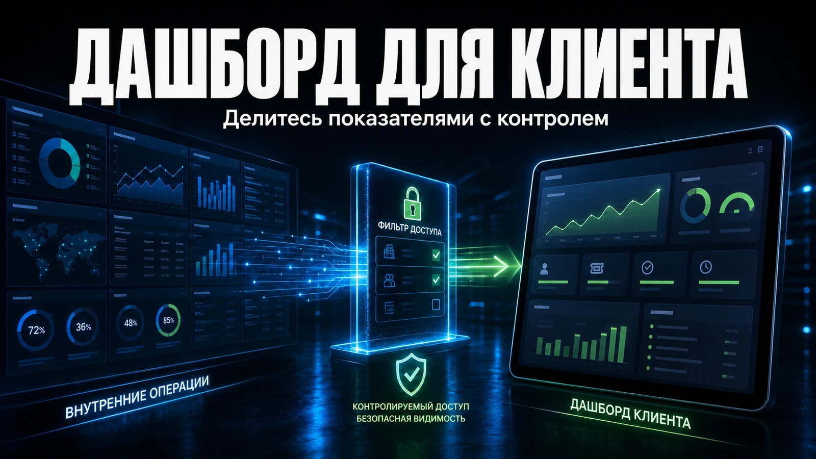 Общая панель для клиента в GLPI