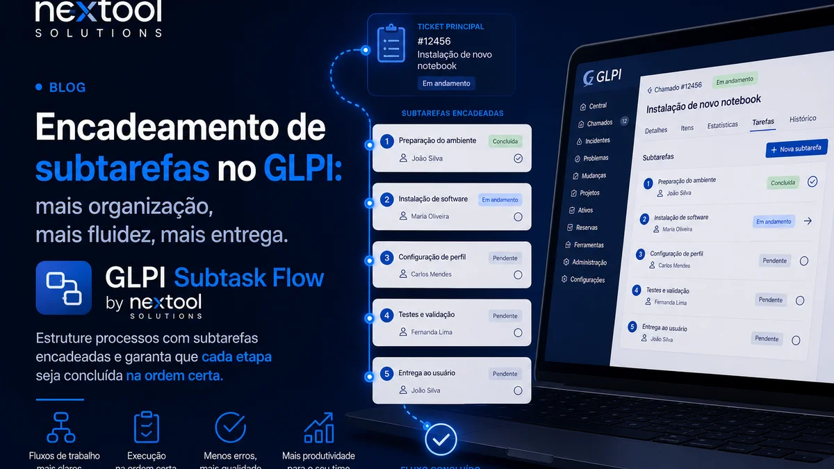 Encadeamento automático de subtarefas no GLPI com SubTask Flow