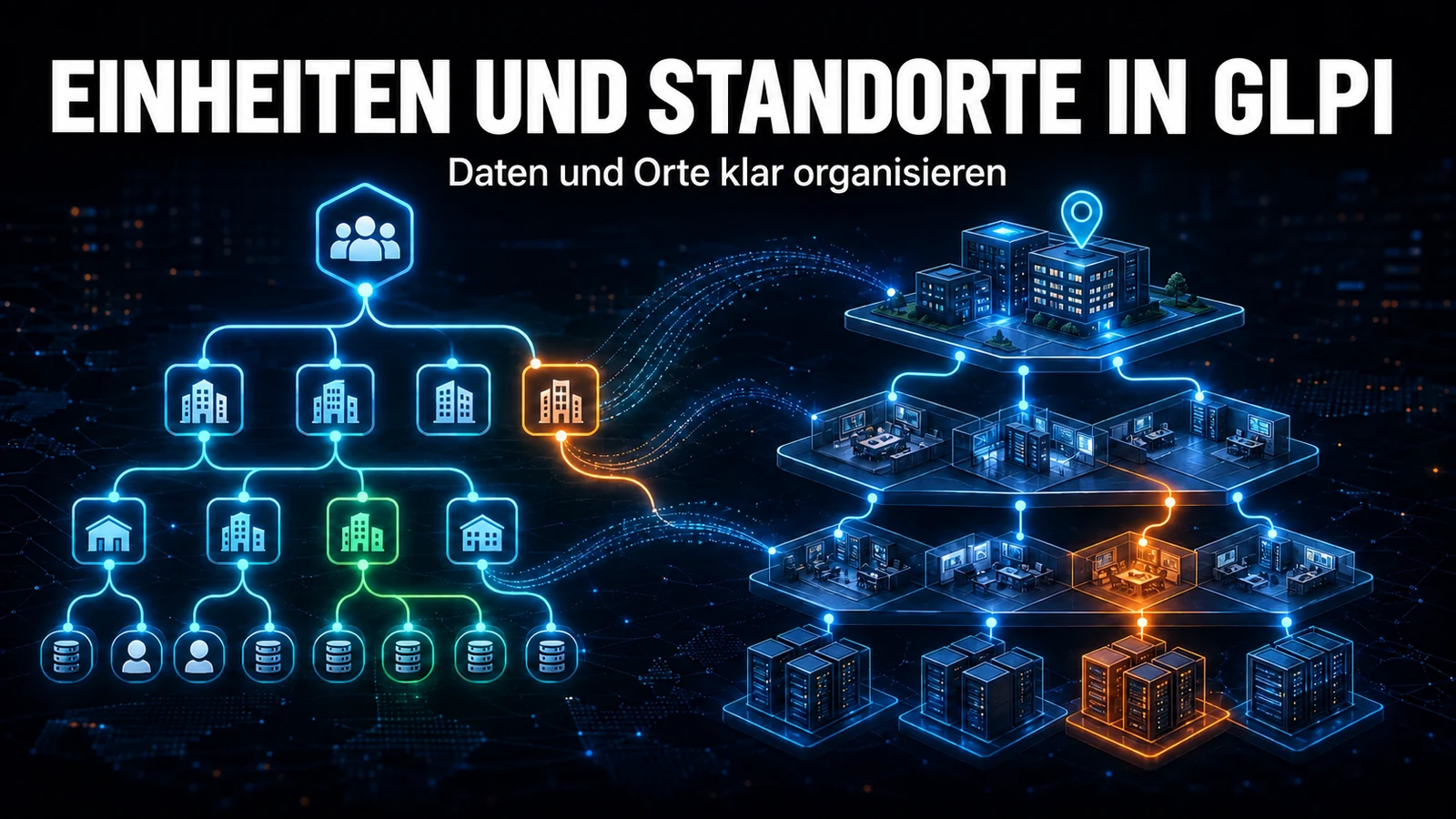 Einheiten und Standorte in GLPI: Der vollständige Leitfaden