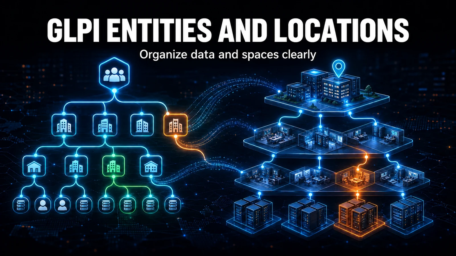 GLPI Entities and Locations: The Complete Guide