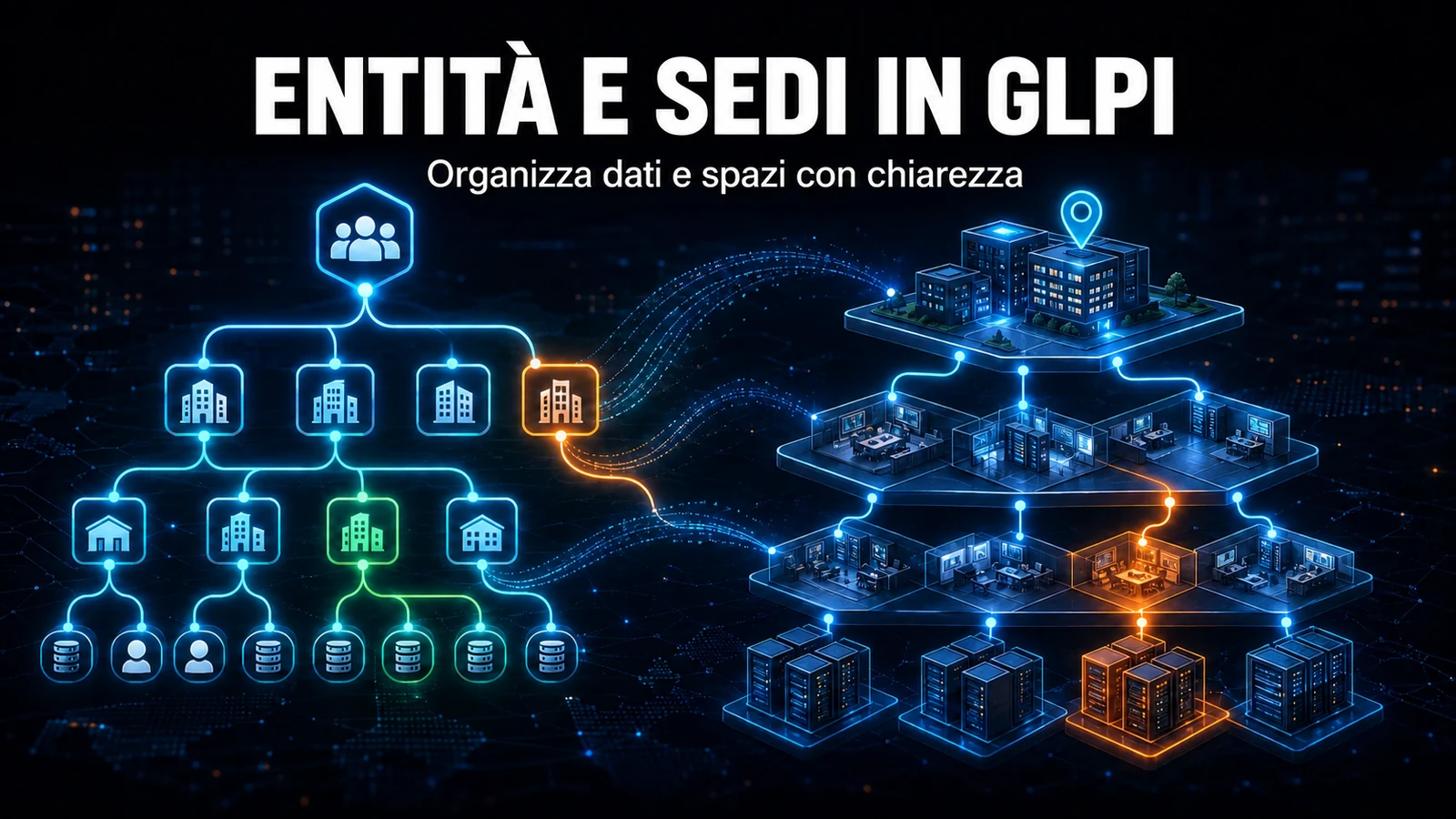 Entità e Sedi in GLPI: La Guida Completa