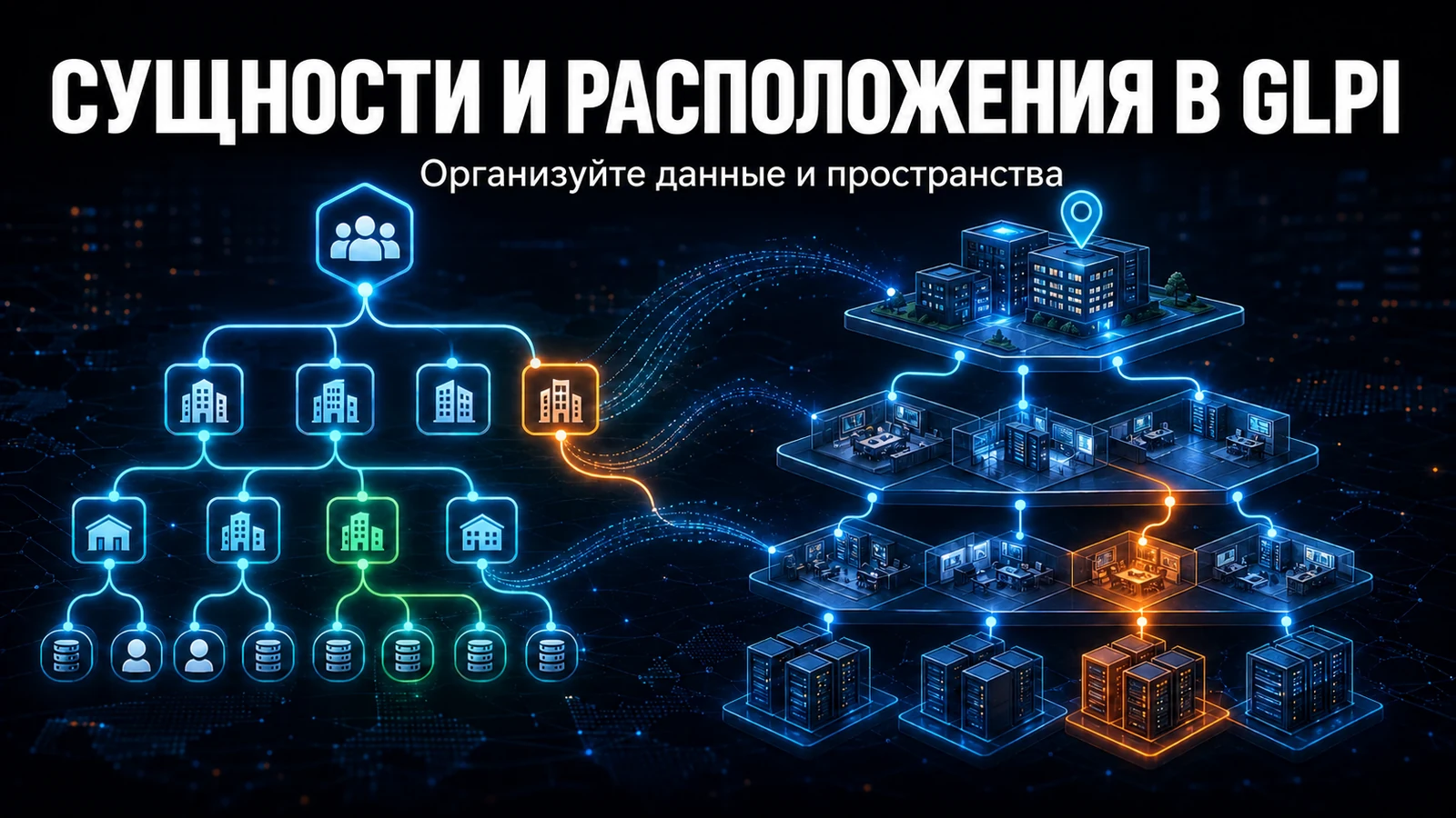 Организации и местоположения в GLPI: полное руководство