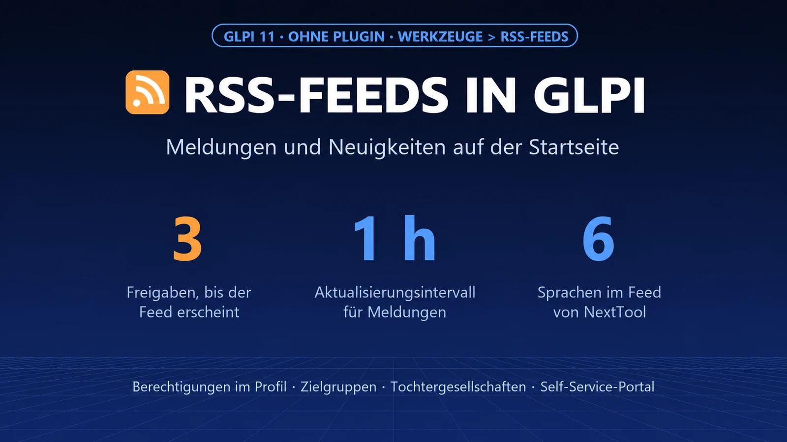 RSS-Feeds in GLPI: Hinweise und Neuigkeiten auf der Startseite und die Freigabe, die fast alle vergessen
