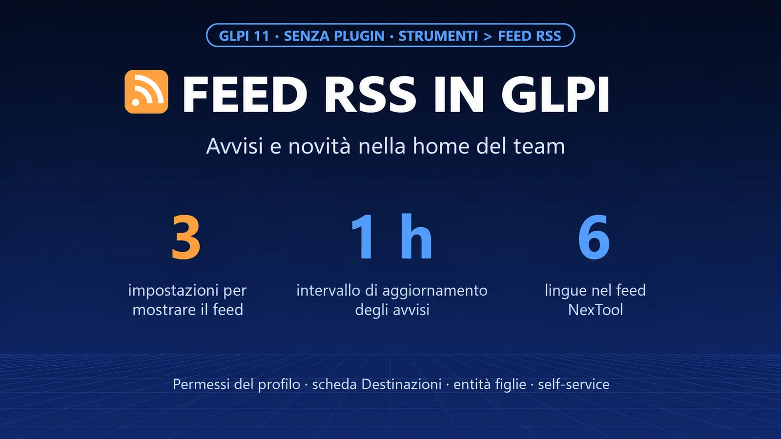 Feed RSS in GLPI: avvisi e novità nella pagina principale, e la condivisione che quasi tutti dimenticano