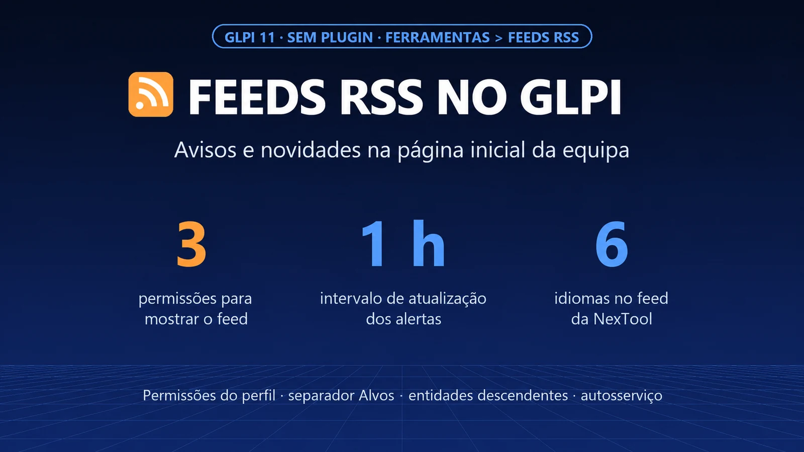 Feeds RSS no GLPI: avisos e novidades na página inicial, e a partilha que quase toda a gente esquece