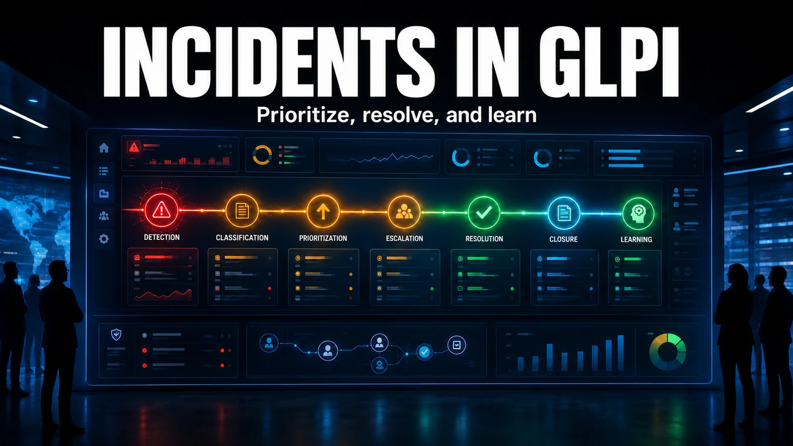 Incident Management with GLPI: ITIL Theory and Practice