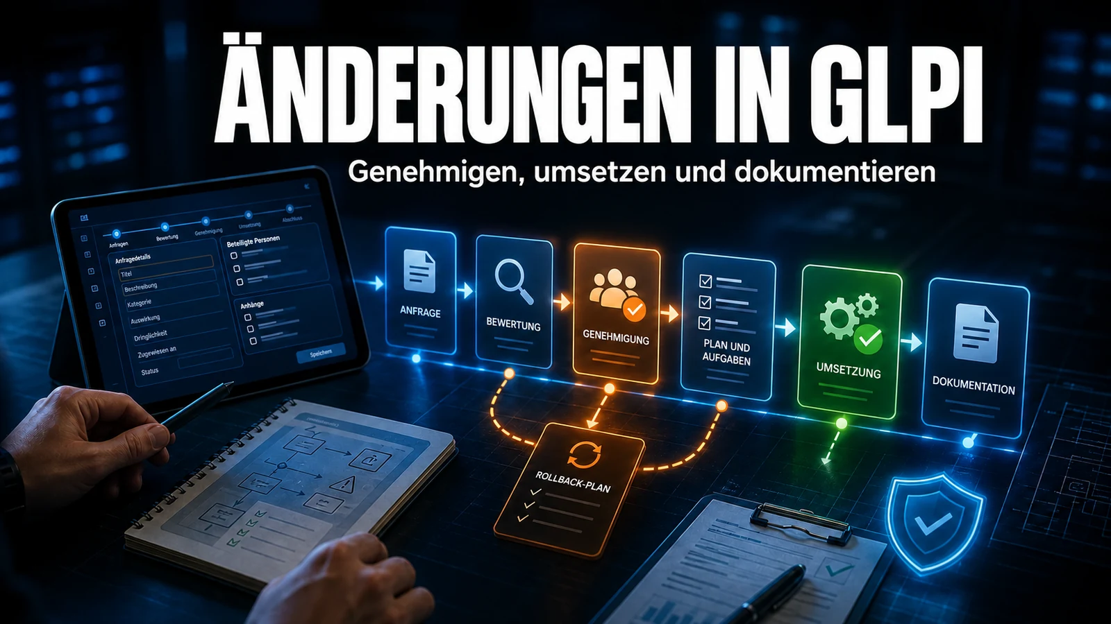 Change Management mit GLPI: der vollständige Lebenszyklus