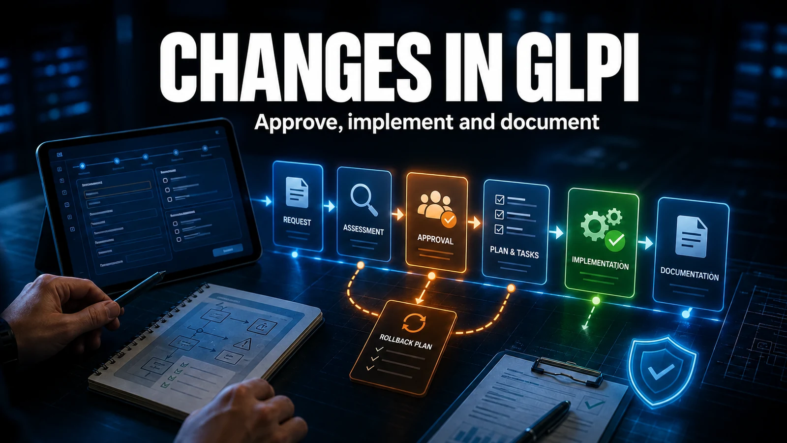 Change Management with GLPI: The Complete Lifecycle
