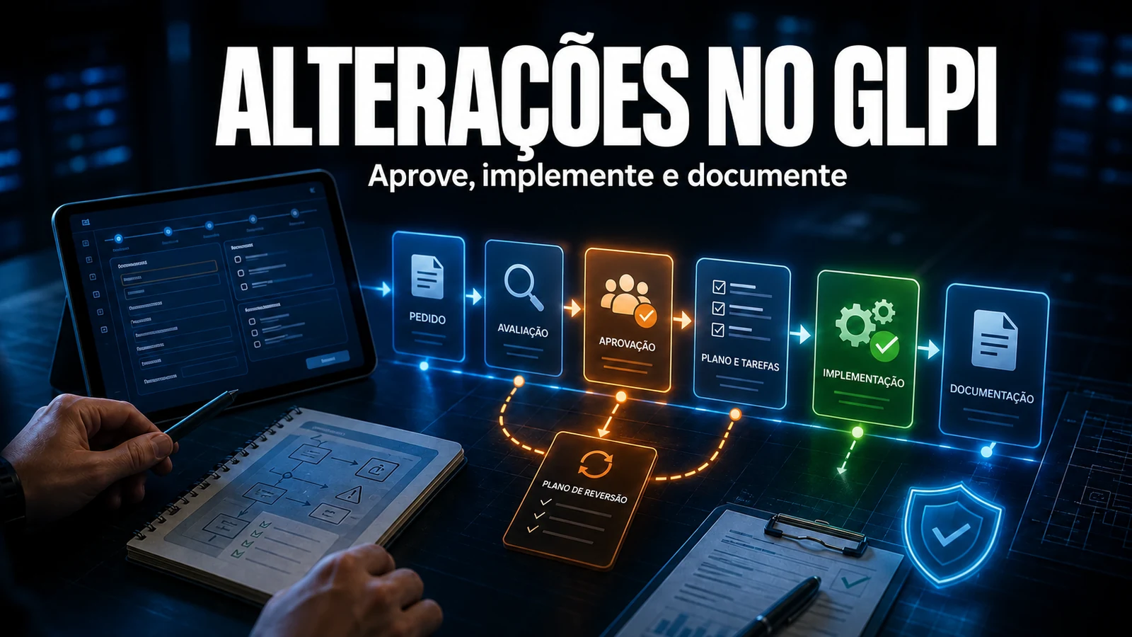 Gestão de Alterações com GLPI: Ciclo de Vida Completo