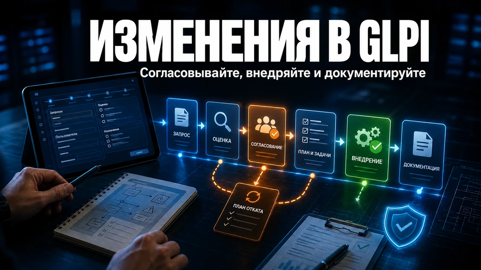 Управление изменениями в GLPI: полный жизненный цикл