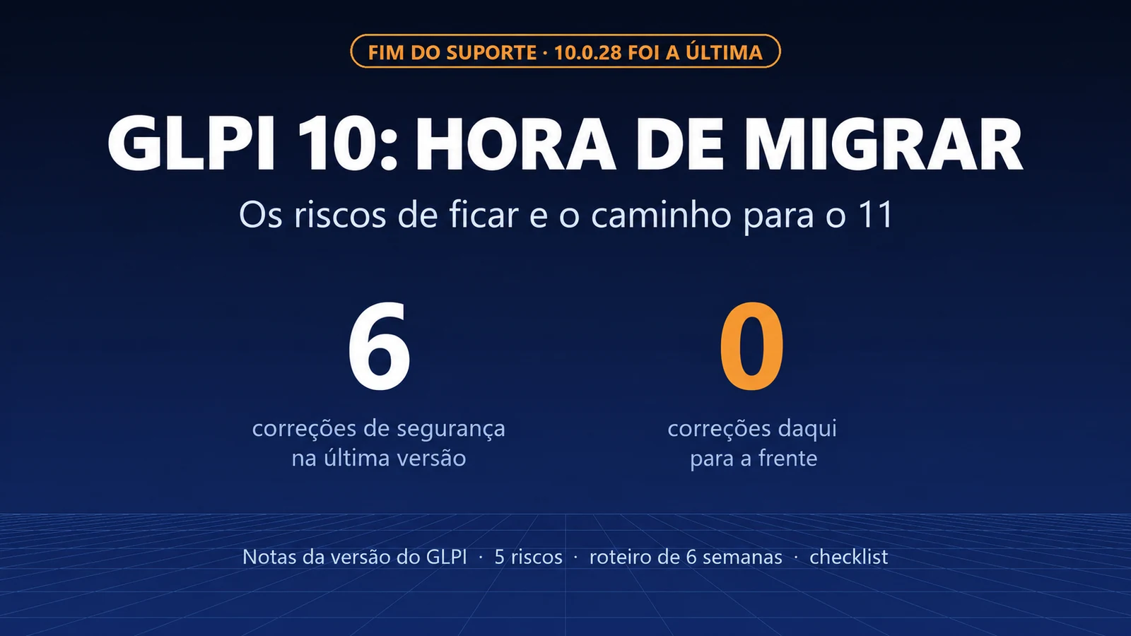 Ainda no GLPI 10? Os riscos de ficar e o roteiro para migrar para o 11