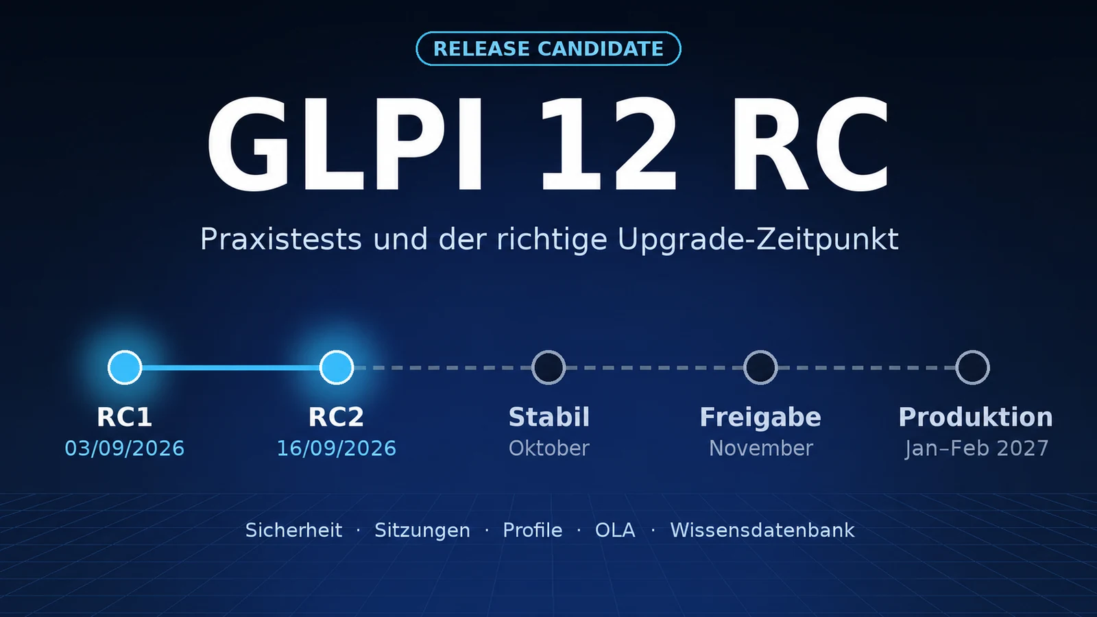 GLPI 12 RC: Was wir in der Praxis getestet haben und wann sich das Update lohnt