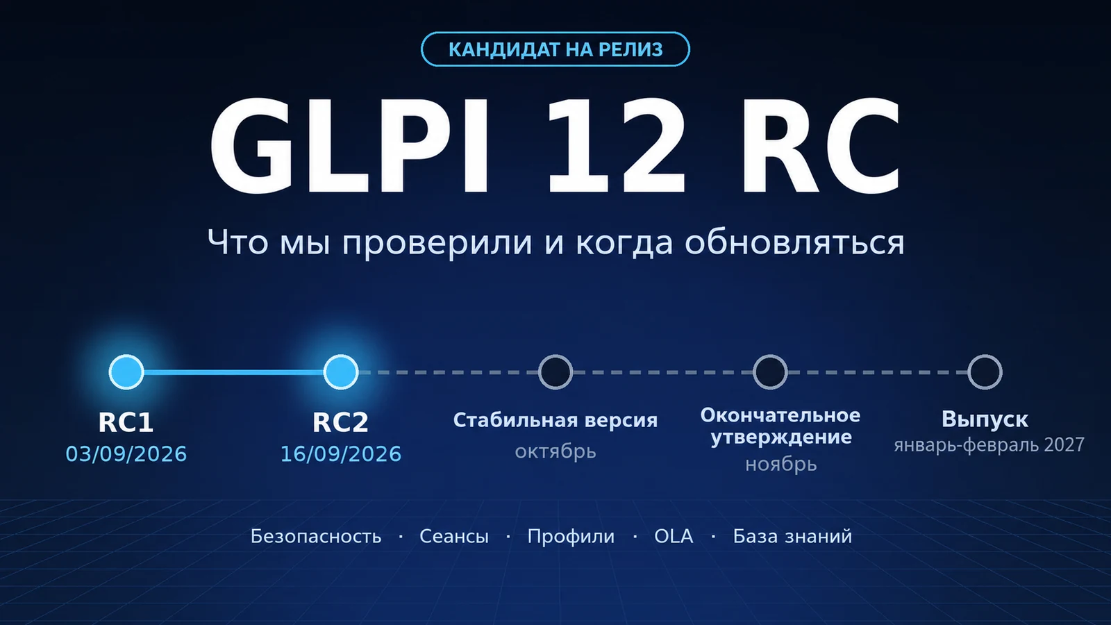 GLPI 12 RC: что мы проверили на практике и когда обновляться