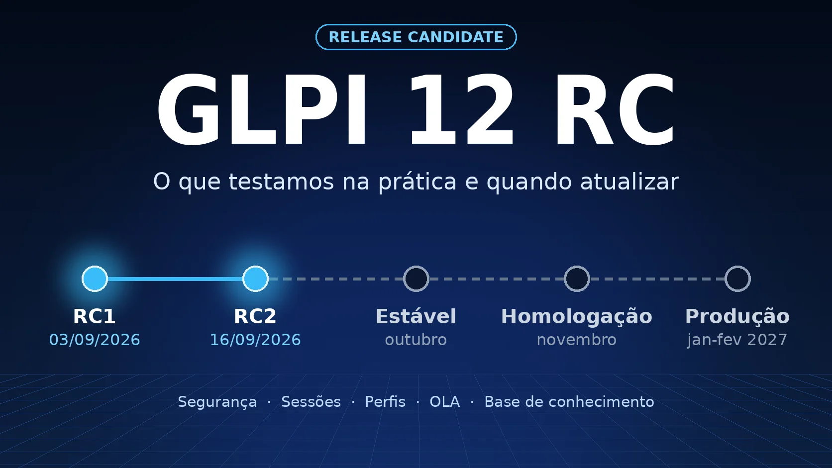 GLPI 12 RC: o que testamos na prática e quando atualizar