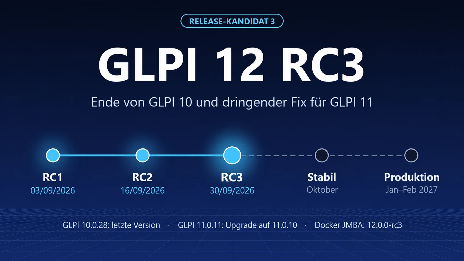 GLPI 12 RC3: Was sich geändert hat, das Ende von GLPI 10 und der dringende Fix für GLPI 11