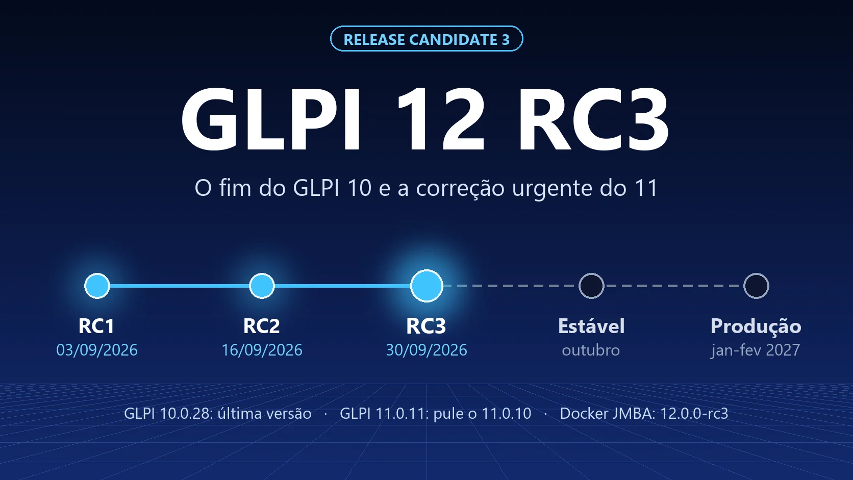 GLPI 12 RC3: o que mudou, o fim do GLPI 10 e a correção urgente do GLPI 11