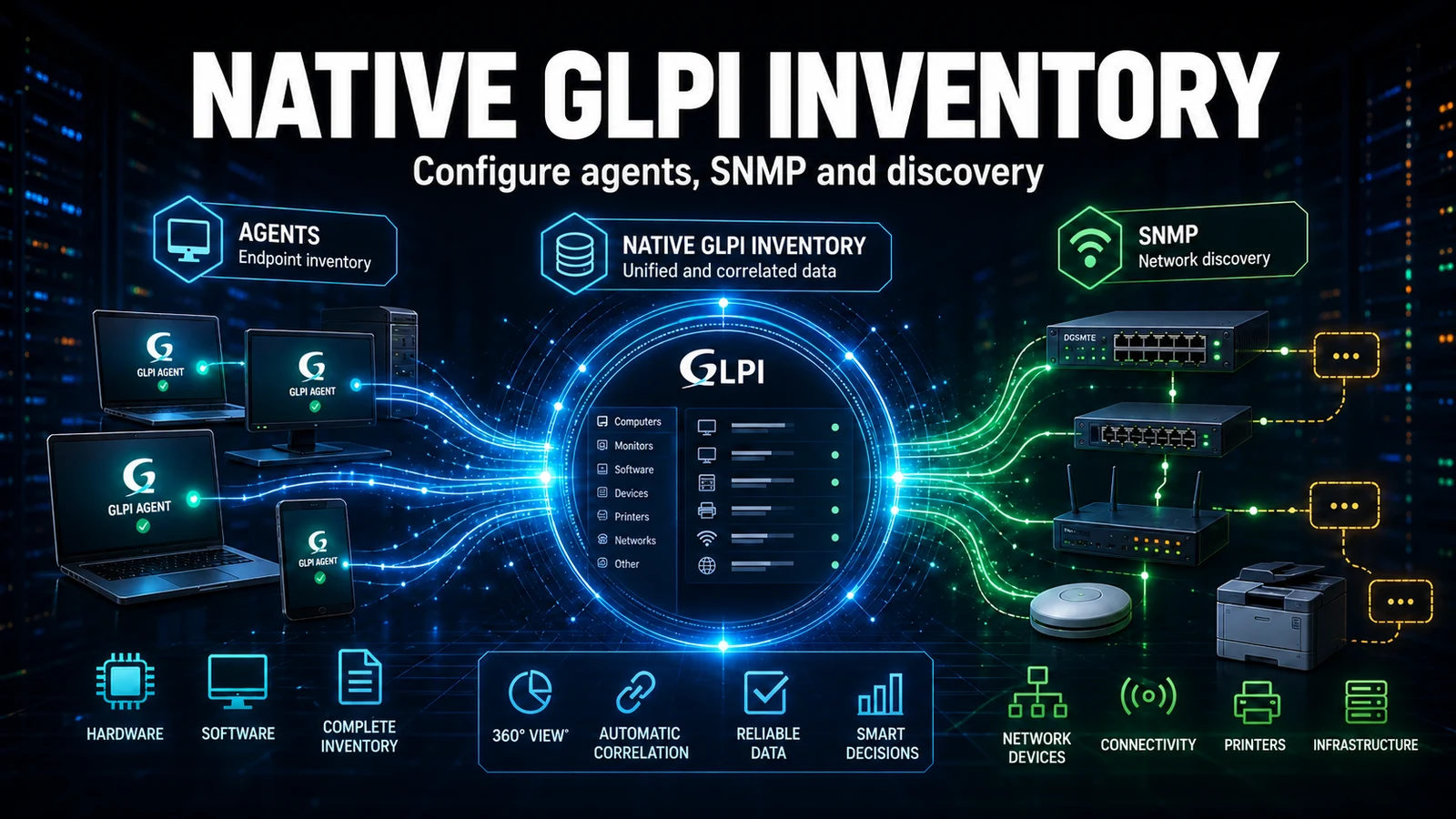 Native GLPI Inventory: Complete Configuration Guide