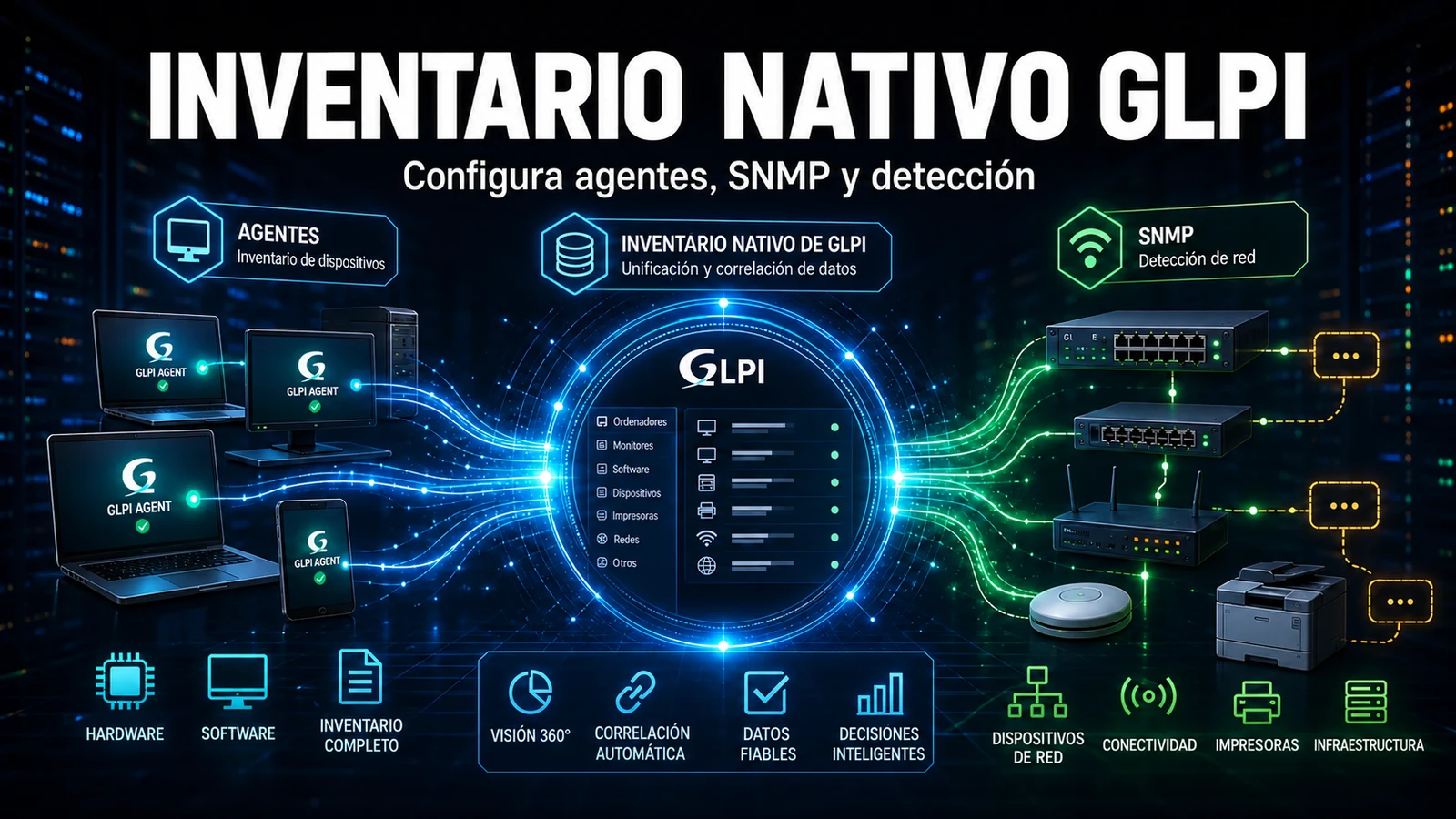 Inventario nativo de GLPI: guia completa de configuracion