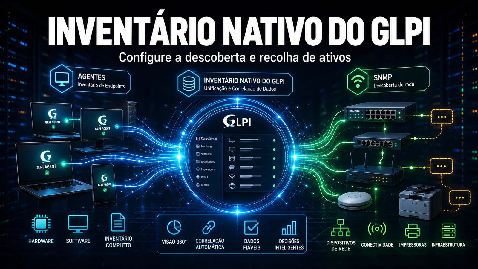 Inventário nativo do GLPI: guia completo de configuração