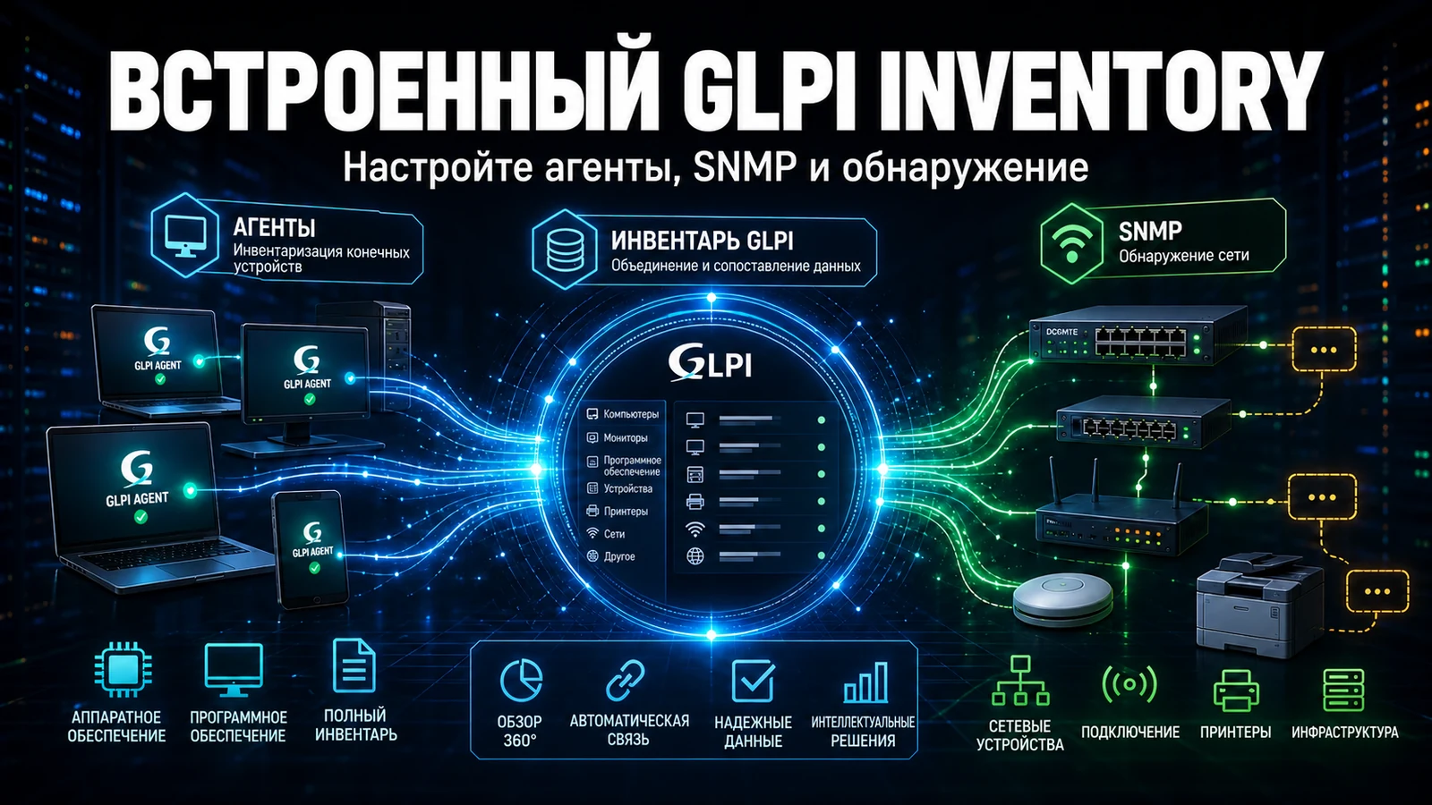 Нативная инвентаризация GLPI: полное руководство по настройке