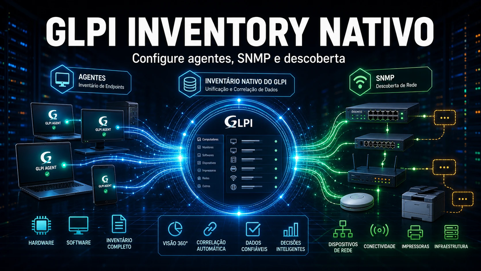 Inventario nativo de GLPI: guia completa de configuracion – Blog ...