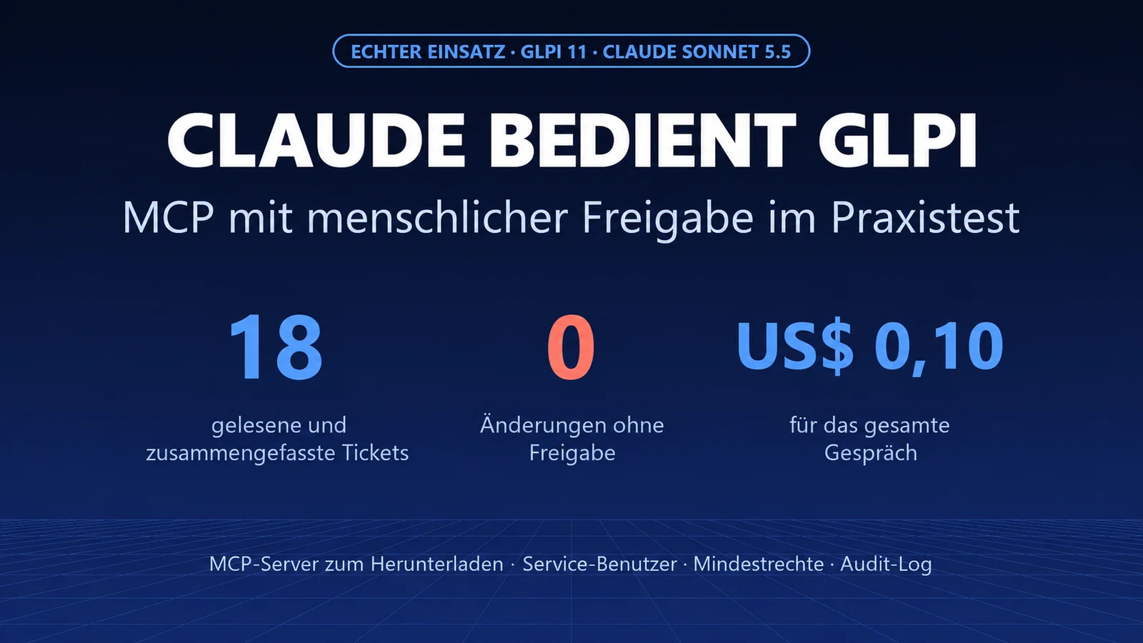 Wir haben Claude GLPI bedienen lassen: MCP in der Praxis, mit menschlicher Genehmigung