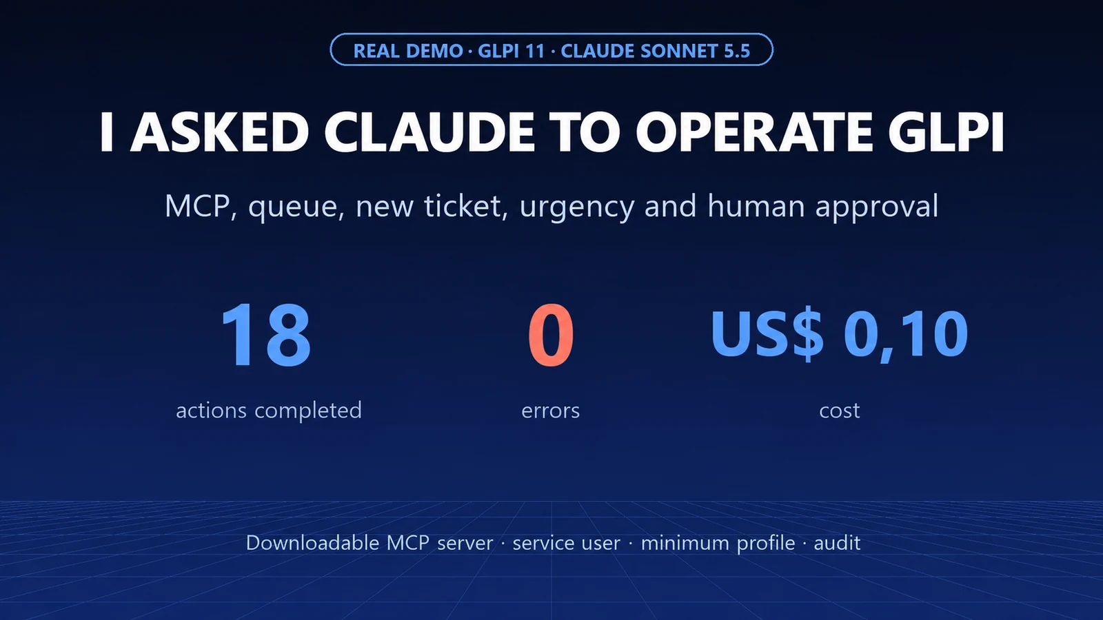 I Asked Claude to Operate GLPI: MCP in Practice, with Human Approval