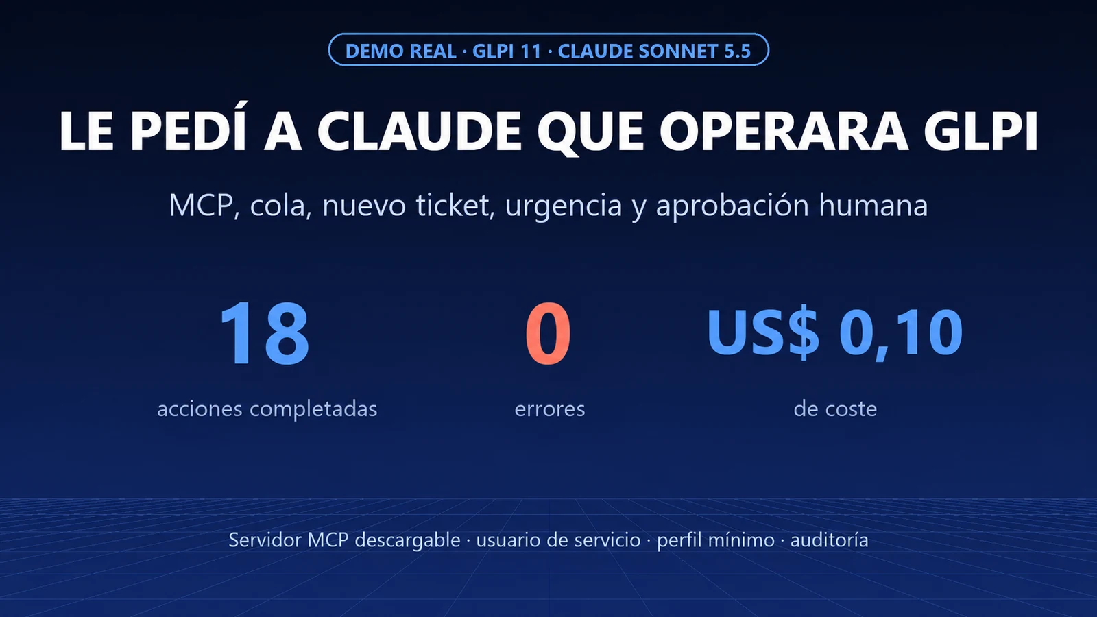 Le pedí a Claude que operara GLPI: MCP en la práctica, con aprobación humana