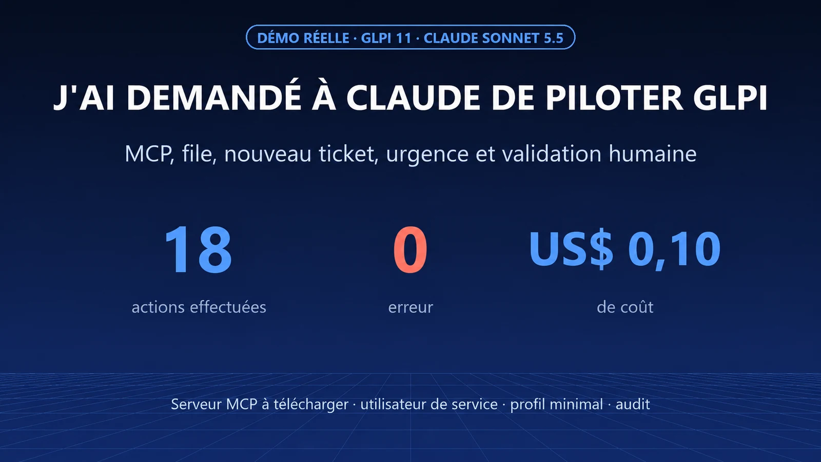 J'ai demandé à Claude de piloter GLPI : le MCP en pratique, avec validation humaine