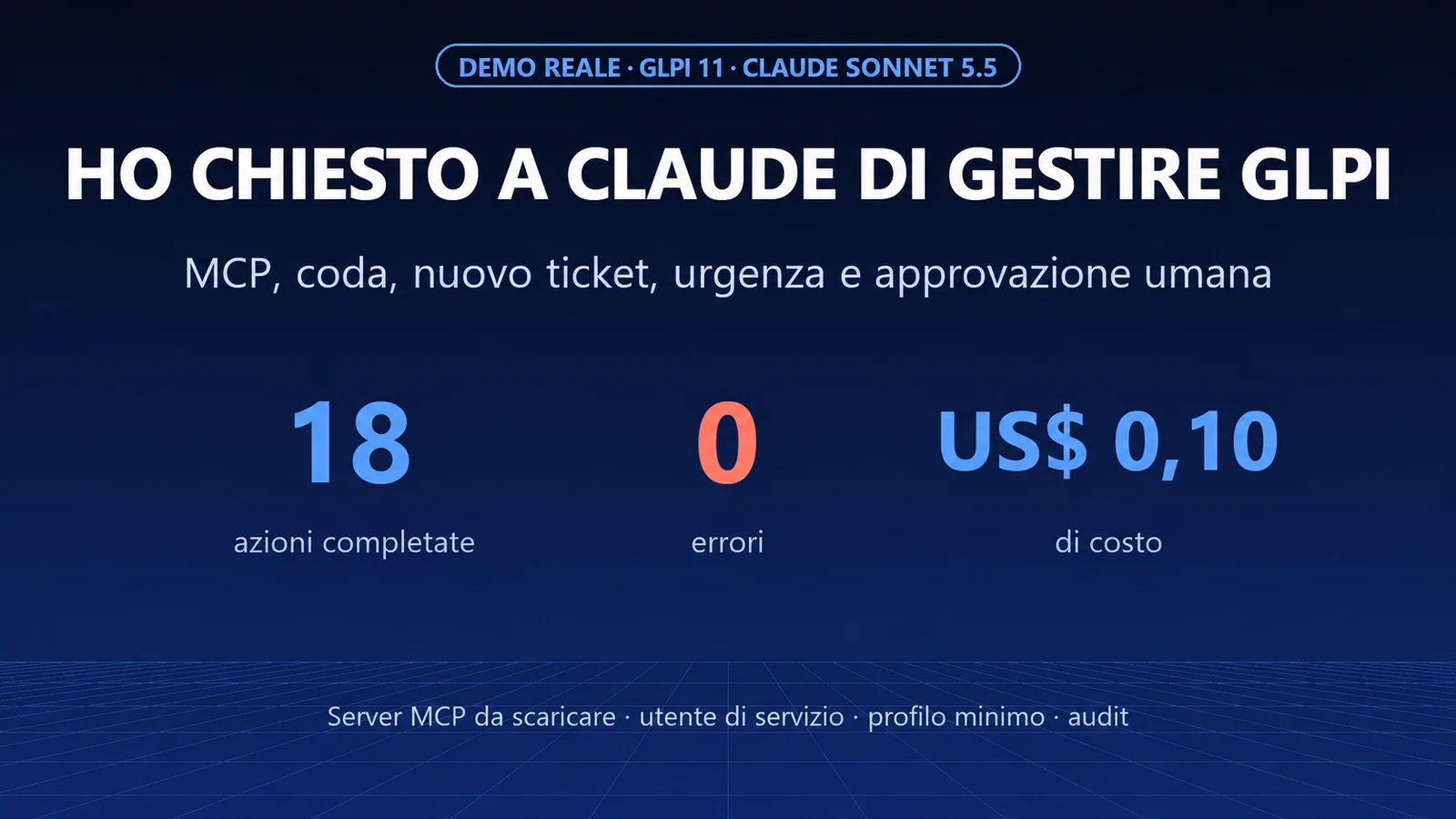 Ho chiesto a Claude di gestire GLPI: MCP in pratica, con approvazione umana