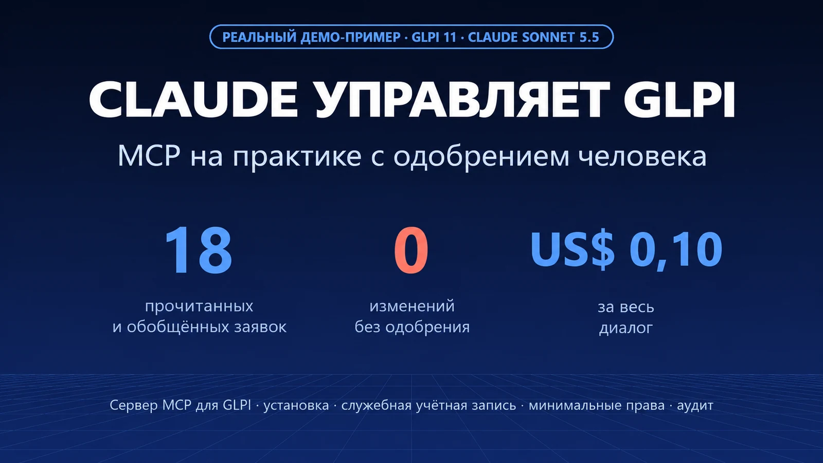 Я попросил Claude управлять GLPI: MCP на практике, с одобрением человеком
