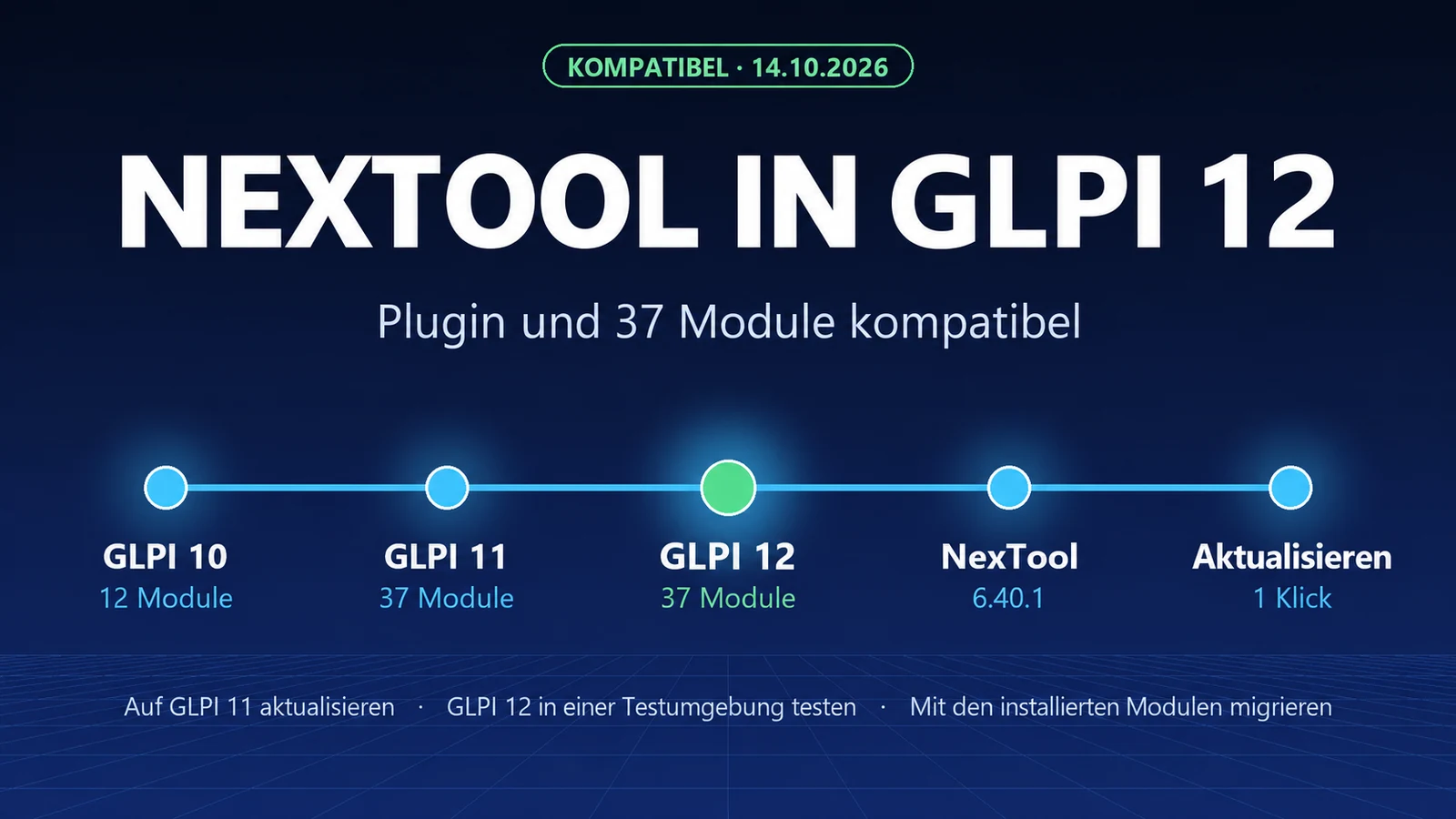NexTool unter GLPI 12: alle Module kompatibel (Tabelle Modul für Modul)