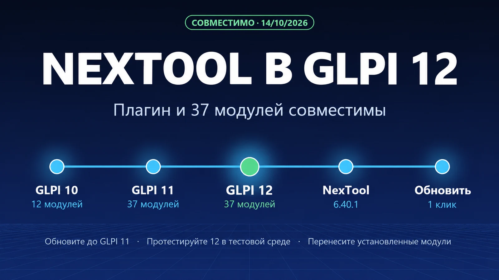 NexTool в GLPI 12: все модули совместимы (таблица по каждому модулю)