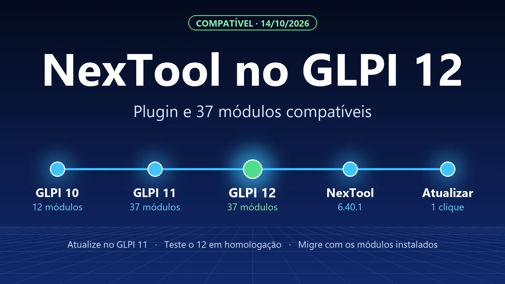 NexTool no GLPI 12: todos os módulos compatíveis (tabela módulo a módulo)