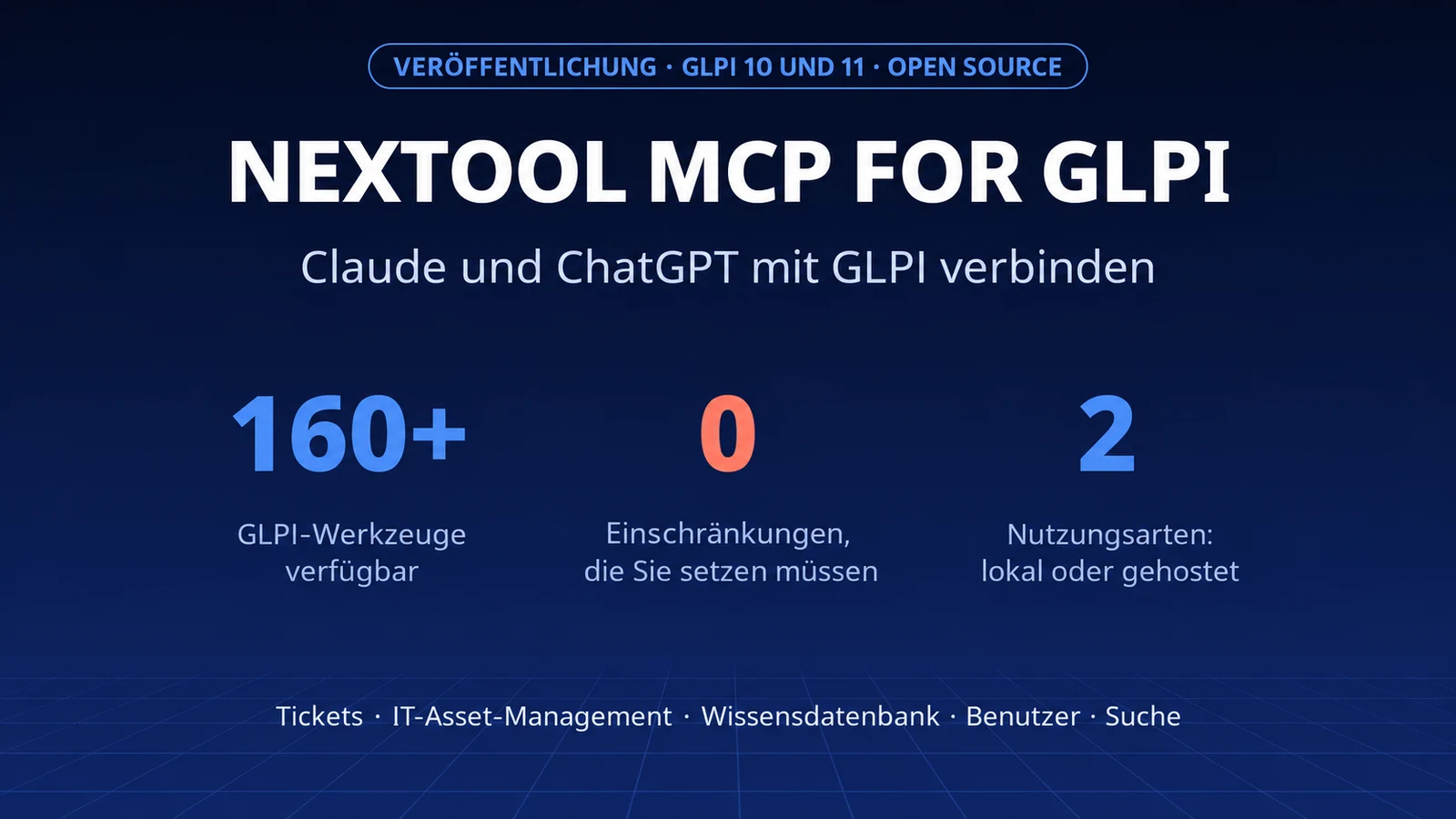 NexTool MCP for GLPI: verbinden Sie Claude und ChatGPT mit Ihrem GLPI