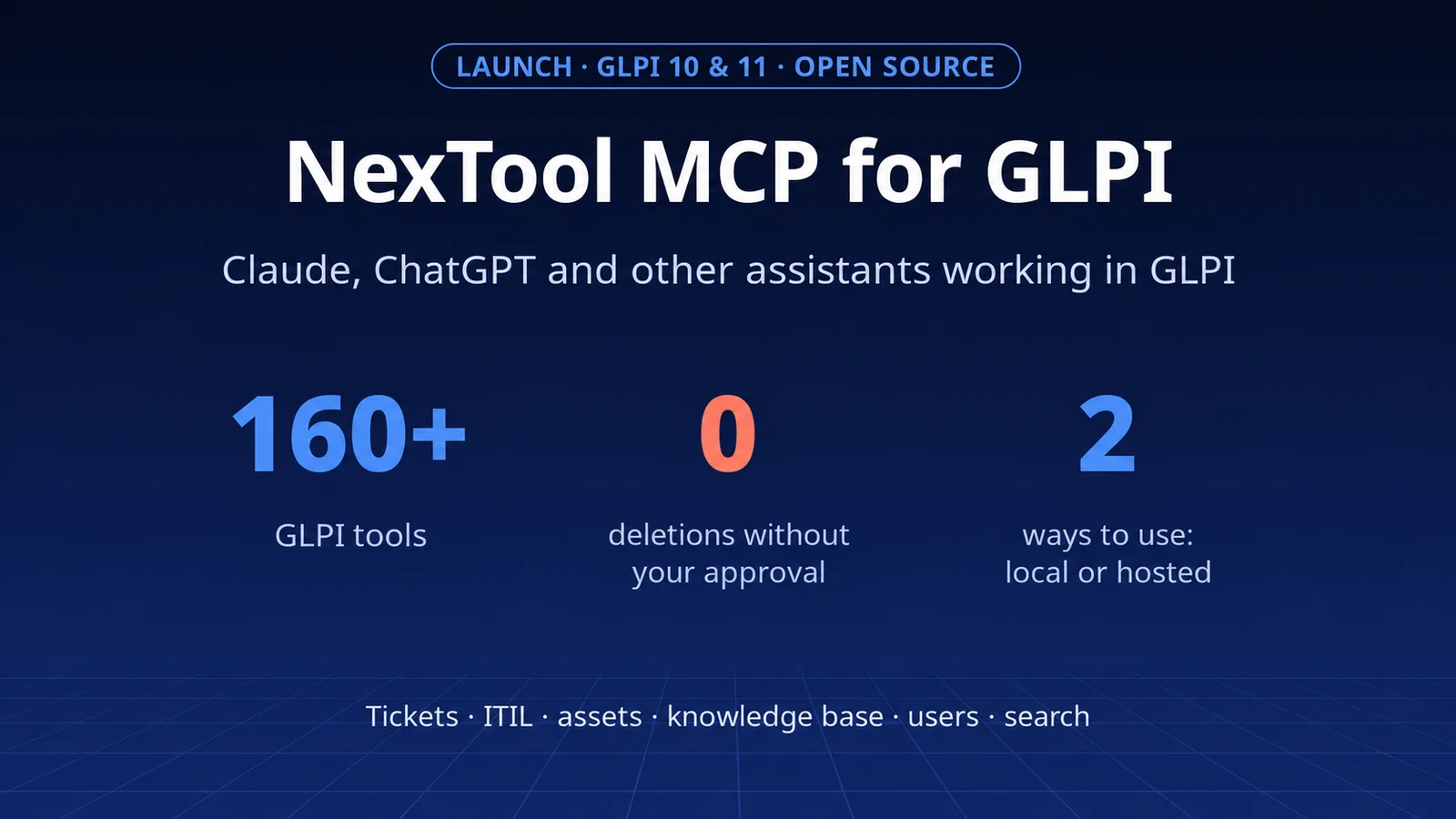 NexTool MCP for GLPI: connect Claude and ChatGPT to your GLPI