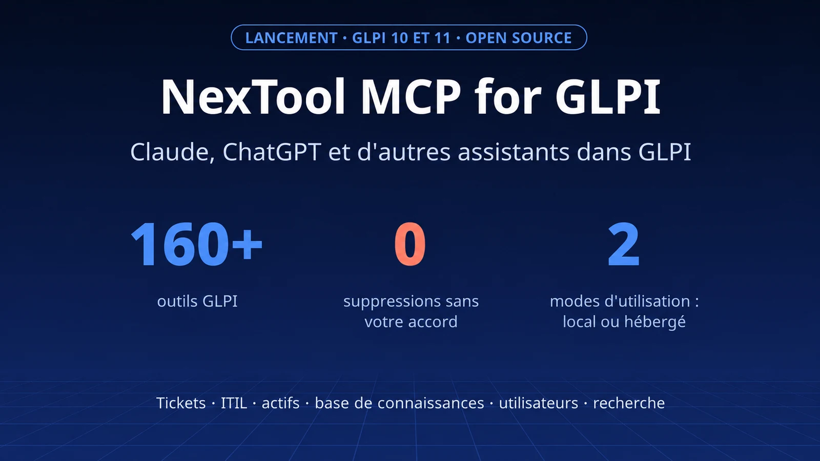 NexTool MCP for GLPI : connectez Claude et ChatGPT à votre GLPI