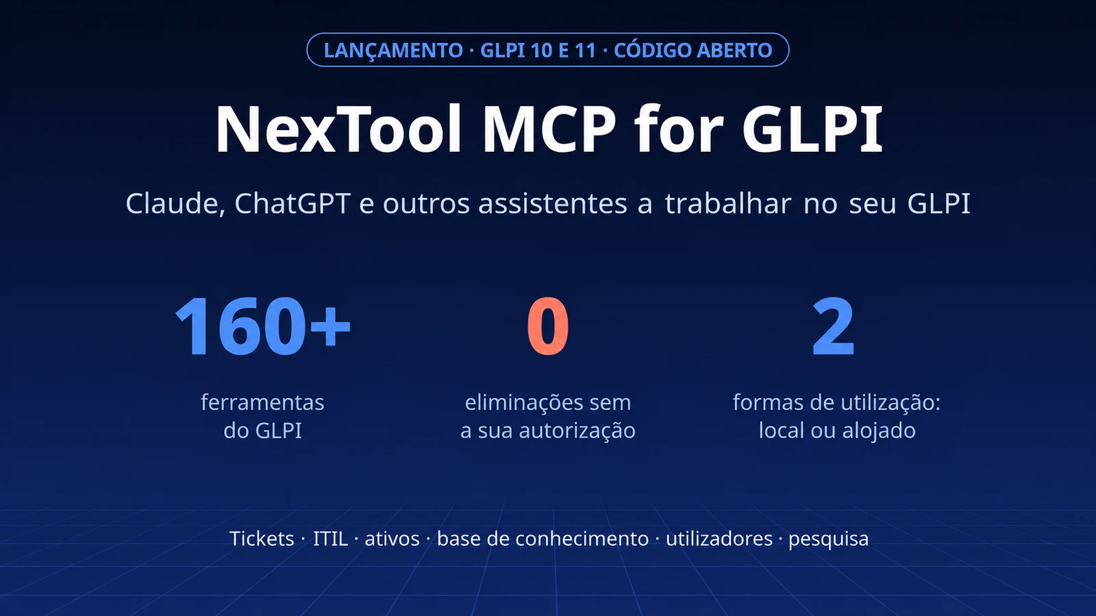 NexTool MCP for GLPI: ligue o Claude e o ChatGPT ao seu GLPI