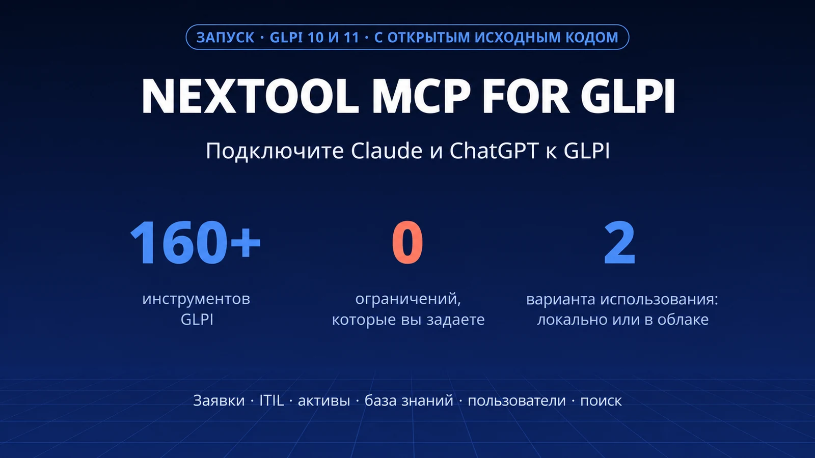 NexTool MCP for GLPI: подключите Claude и ChatGPT к вашему GLPI