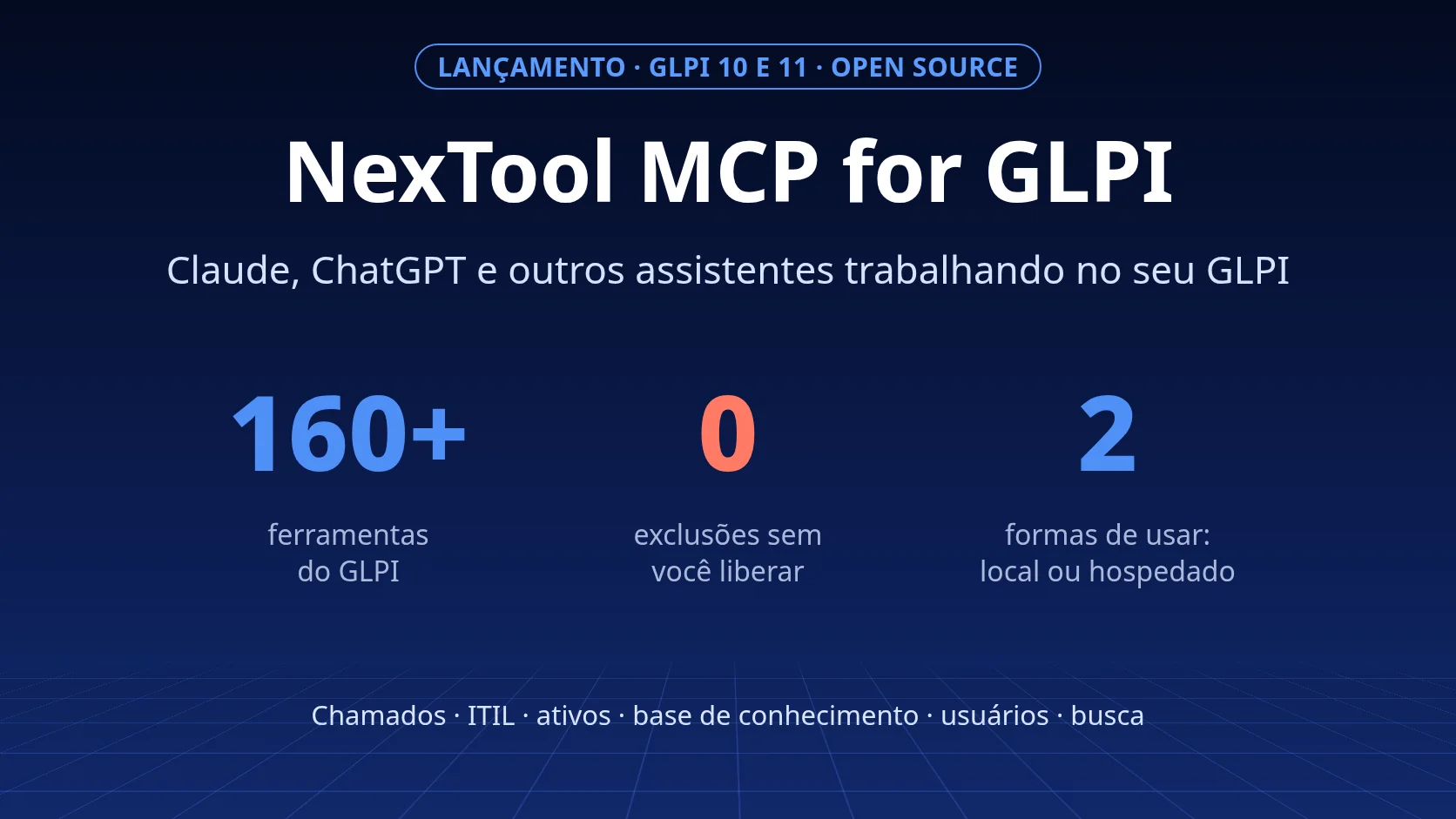 NexTool MCP for GLPI: conecte o Claude e o ChatGPT ao seu GLPI